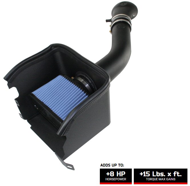 aFe Power 54-10112