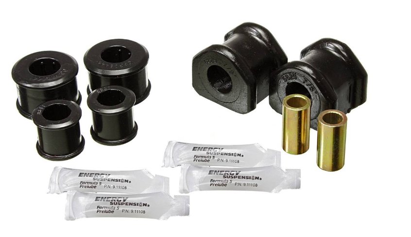 Energy Suspension 4.5201G