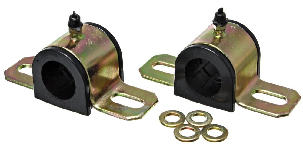 Energy Suspension 9.5161G