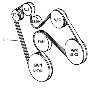 Gates K070975